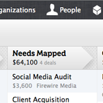 forming-sales-process-crm-pipedrive