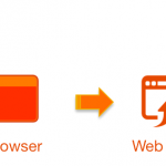 native-vs-mobile-web-apps